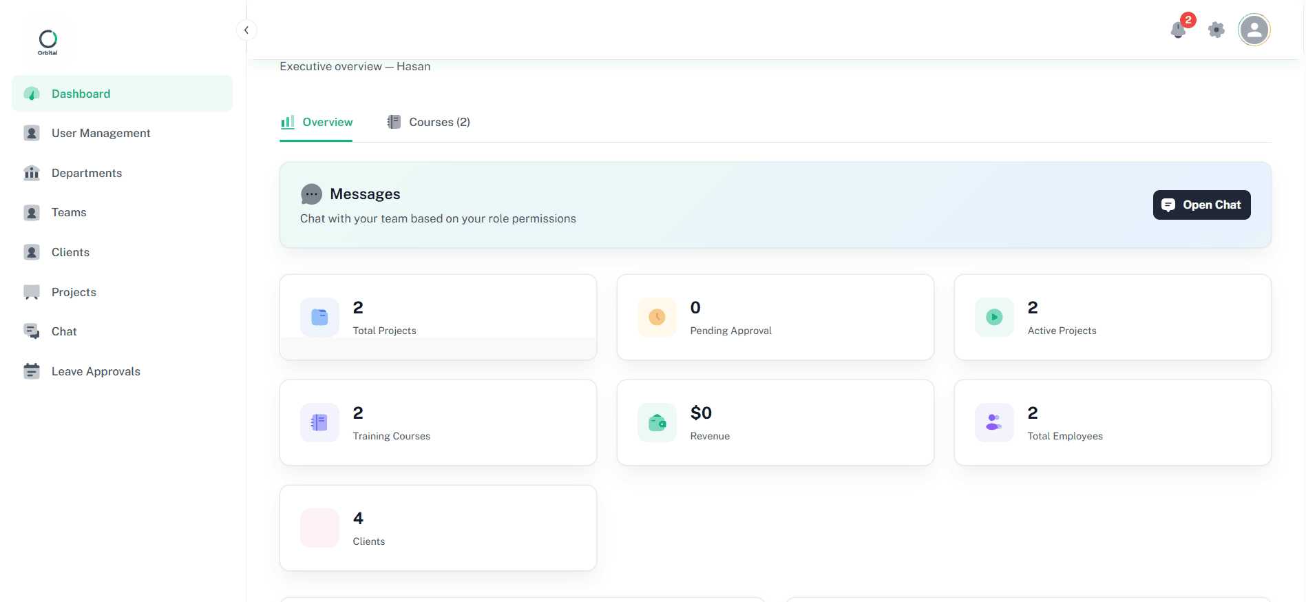 Orbital CEO Dashboard — real product screenshot